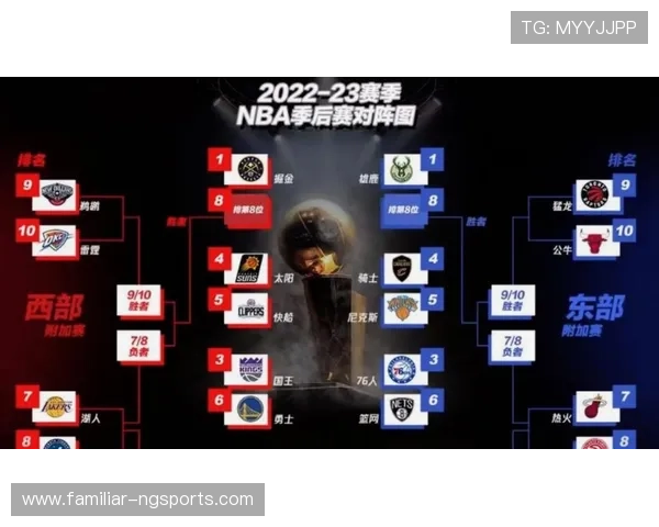 NBA赛季格局再生变强队争锋球星爆发引发联盟震荡关注