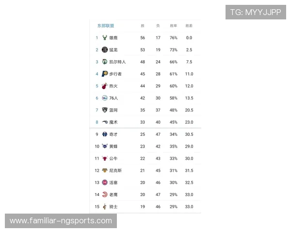 2026年NBA赛程全解析 重点赛事安排与球队对决一览