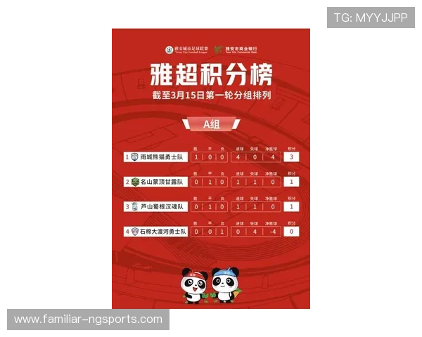 湘超最新赛果揭晓 本轮比赛积分榜格局悄然变化